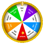 Spin